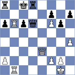 Remizov - Mihajlov (chess.com INT, 2022)