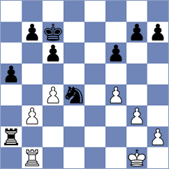 Curriah - Koellner (Chess.com INT, 2020)