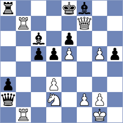 Sjugirov - Rustemov (chess.com INT, 2022)
