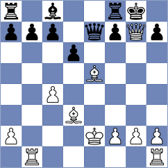 Smietanska - Tologontegin (Chess.com INT, 2021)