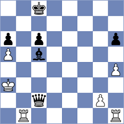 Narayanan - Milikow (chess.com INT, 2022)