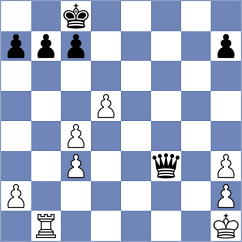 Andrejevs - Vovk (chess.com INT, 2022)