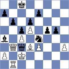 Santos - Jimenez Almeida (chess.com INT, 2023)