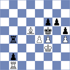 Bardyk - Gonzalez Castillo (chess.com INT, 2024)