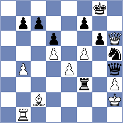 Gosh - Shapiro (chess.com INT, 2022)