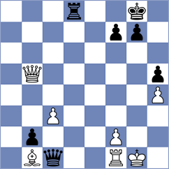 Aslanov - Derige Kane (Chess.com INT, 2021)