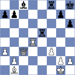 Tang - Bluebaum (chess.com INT, 2025)