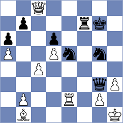 Martinez Martin - Maksimovic (chess.com INT, 2023)