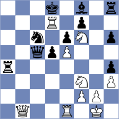 Kravtsiv - Mitrabha (chess.com INT, 2022)
