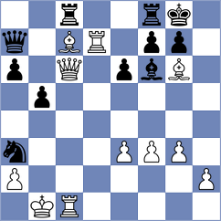 Melikhov - Bjelobrk (chess.com INT, 2023)