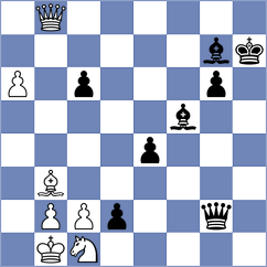 Soham - Paravyan (chess.com INT, 2023)