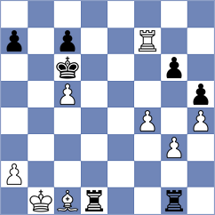 Manukian - Adla (chess.com INT, 2022)