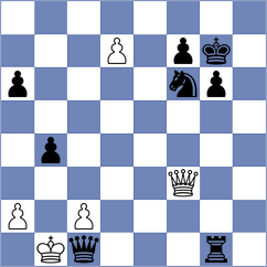 Chassard - Zaksaite (chess.com INT, 2023)