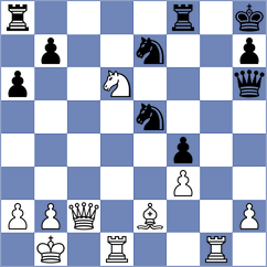 Tisaj - Todev (Chess.com INT, 2019)
