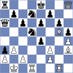 Ostrovskiy - Gulkov (Chess.com INT, 2021)