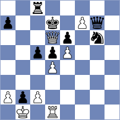 Simonian - Parpiev (chess.com INT, 2023)