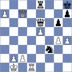 Bernabeu Lopez - Maksimovic (chess.com INT, 2022)