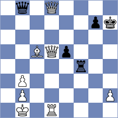 Molina - Schut (chess.com INT, 2023)