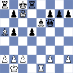 Krishnan - Kovacevic (chess.com INT, 2022)