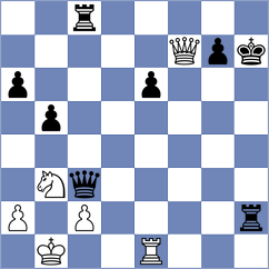 Ljukin - Barrientos (chess.com INT, 2022)