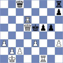 Kubicka - Sivanandan (chess.com INT, 2023)