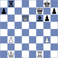 Fiorito - Carrasco Miranda (chess.com INT, 2023)