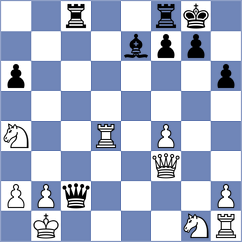 Kuybokarov - Lenderman (Chess.com INT, 2019)
