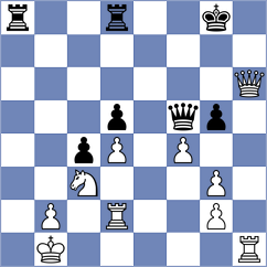 Kaminski - Ambartsumova (Chess.com INT, 2020)