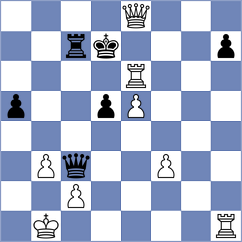 Perez Candelario - Nikolovski (Chess.com INT, 2020)