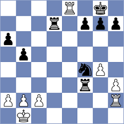 Martin - Bouget (chess.com INT, 2021)
