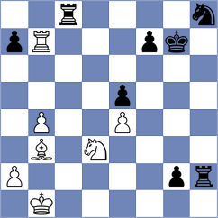 Souza - Kochiev (chess.com INT, 2023)