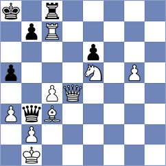 Ahmad - Kohler (chess.com INT, 2023)