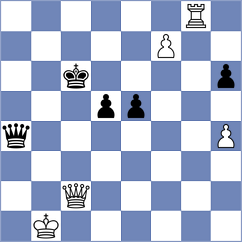 Bochnicka - Omariev (chess.com INT, 2022)
