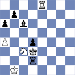 Hartikainen - Sakun (chess.com INT, 2023)