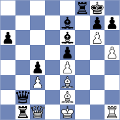 Horak - Koridze (chess.com INT, 2023)