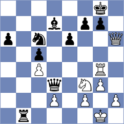Janaszak - Le Tuan Minh (chess.com INT, 2022)