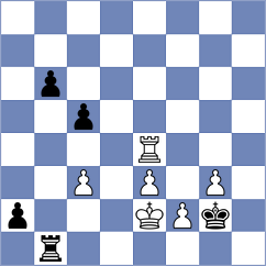 Janaszak - Adury (chess.com INT, 2022)