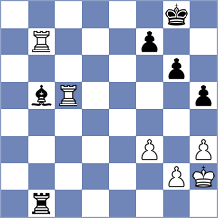 Gubajdullin - Taboas Rodriguez (Chess.com INT, 2019)