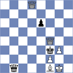 Stankovic - Rees (chess.com INT, 2024)
