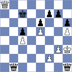 Kostiukov - Dehtiarov (chess.com INT, 2023)