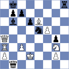 Szyszylo - Mei (chess.com INT, 2023)