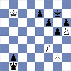 Manukyan - Gormally (Chess.com INT, 2020)