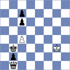 Fedoseev - Hammer (chess.com INT, 2023)