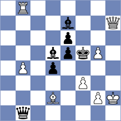 Babazada - Martinez Ramirez (chess.com INT, 2023)