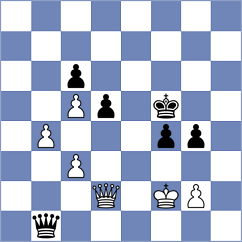 Perrine - Babazada (chess.com INT, 2023)