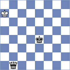 Karpeshov - Acor (Chess.com INT, 2020)