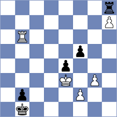 Morgunov - Duneas (Chess.com INT, 2020)