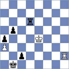 Kilic - Omariev (chess.com INT, 2022)