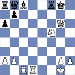 Kubatko - Senthilkumar (chess.com INT, 2021)