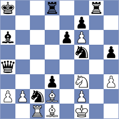 Martinez - Janaszak (chess.com INT, 2022)